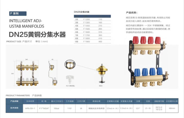 DN25黄铜分集水器